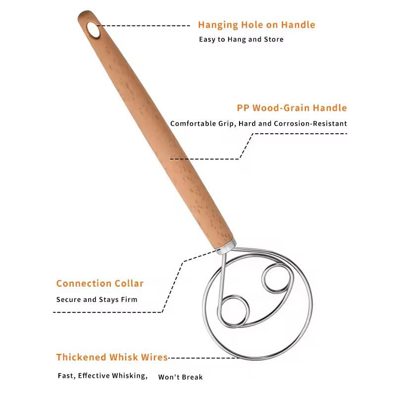 Wooden Hanlde Danish Dough Mix - Danish Pancake Pan incelemesi ve fiyatı