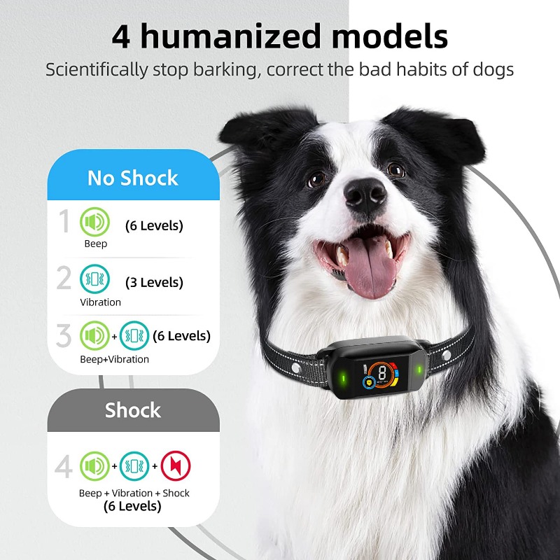 Color Screen Waterproof Dog Ba - Hot Dog Press incelemesi ve fiyatı