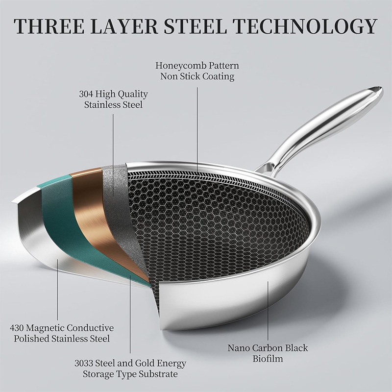 Stainless Steel Frying Pan wit - Egg Waffle Pan incelemesi ve fiyatı