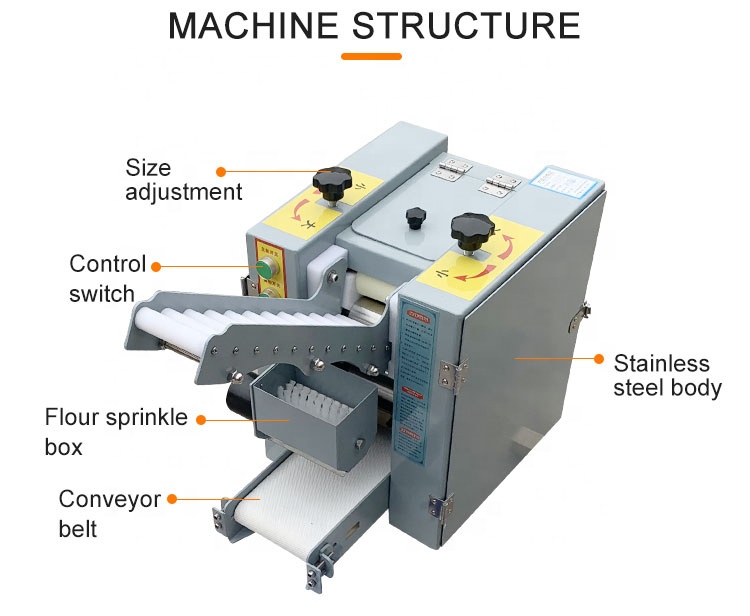 Size Customized Electric Sprin - Spring Roll Wrapper incelemesi ve fiyatı