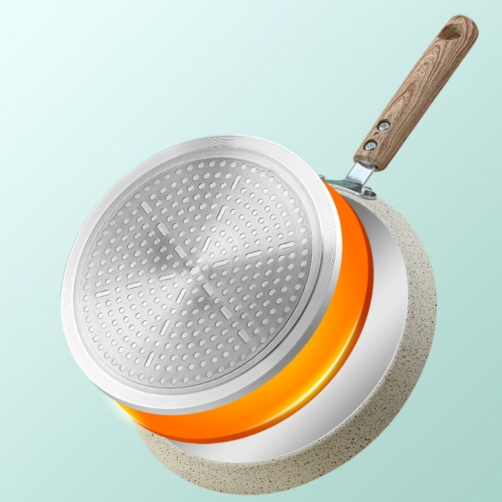 Nonstick Pancake Pan Induction - Danish Pancake Pan incelemesi ve fiyatı