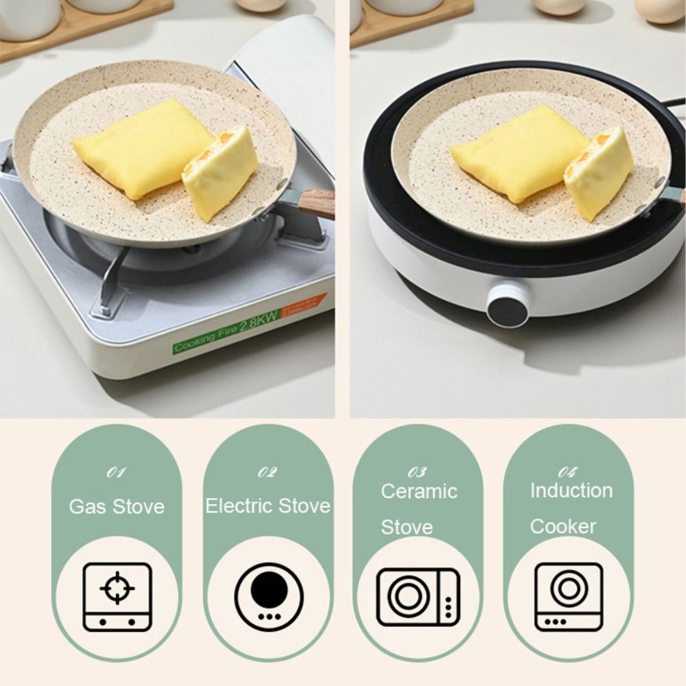 Nonstick Pancake Pan Induction - Danish Pancake Pan incelemesi ve fiyatı