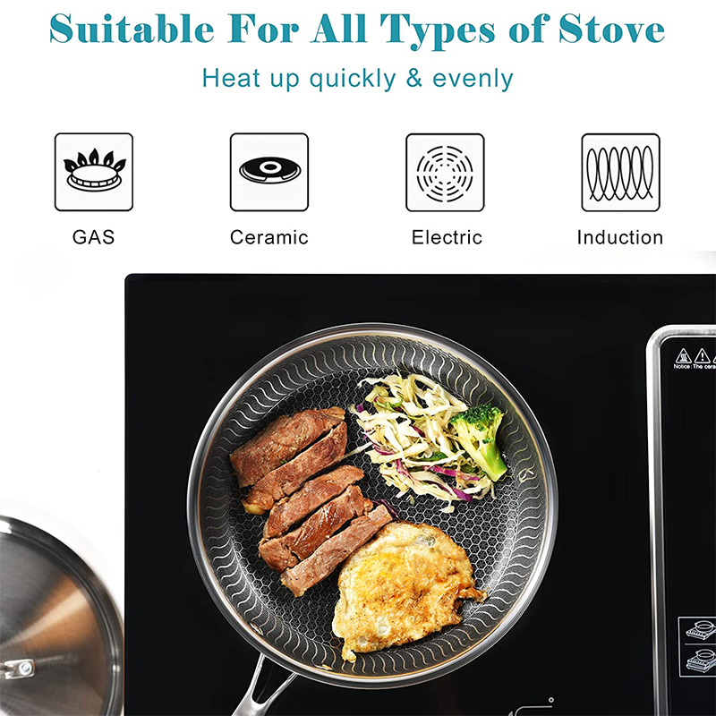 LMETJMA Stainless Steel Frying - Danish Pancake Pan incelemesi ve fiyatı