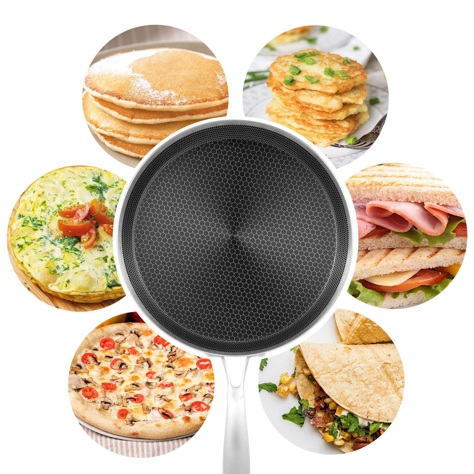 Stainless Steel Frying Pan Non - Danish Pancake Pan incelemesi ve fiyatı
