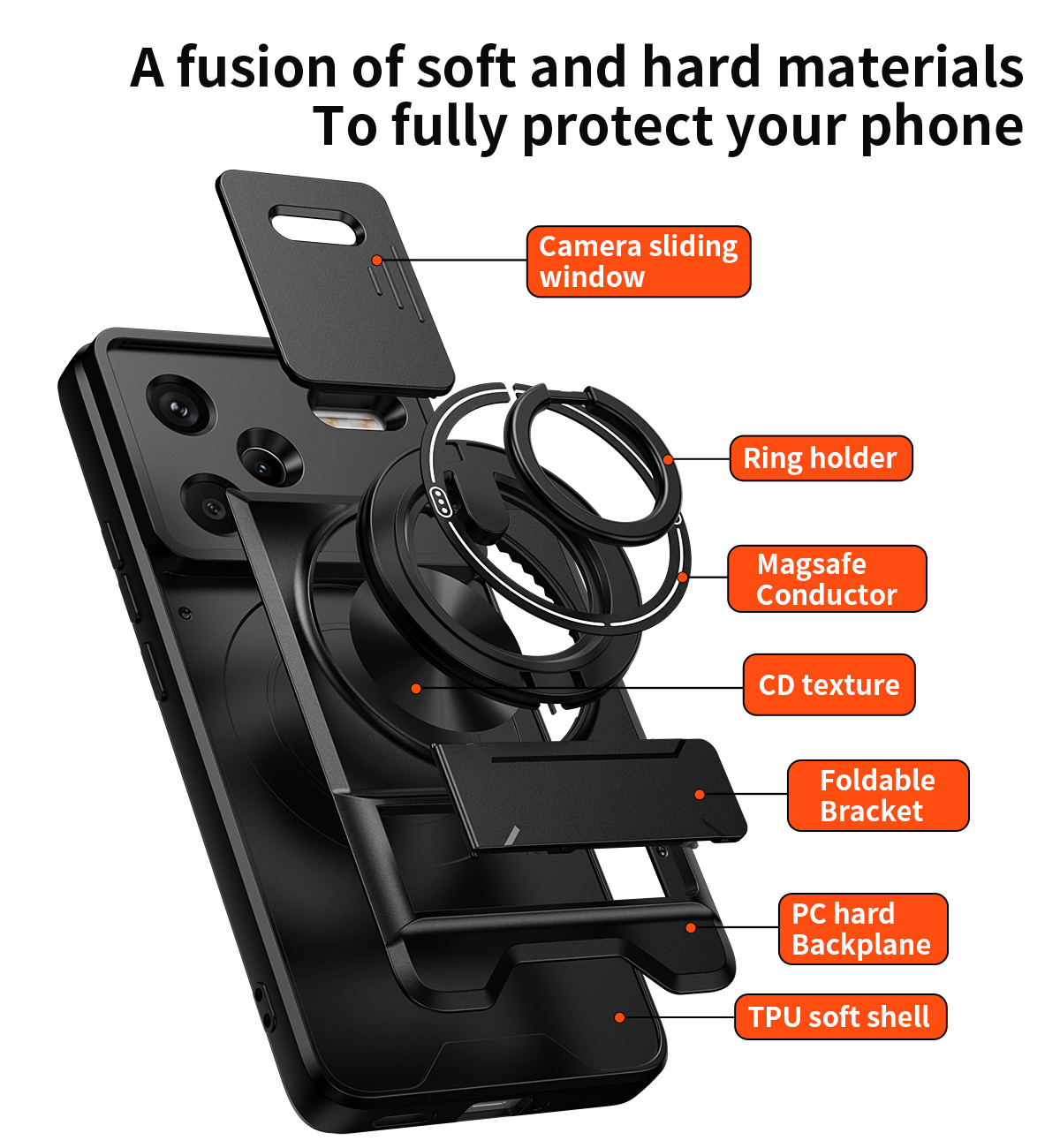 Lens Slide Camera Phone Case f - Taco Stand Holder incelemesi ve fiyatı