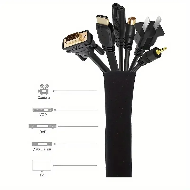 Universal Cable Management Sle - Spring Roll Wrapper incelemesi ve fiyatı